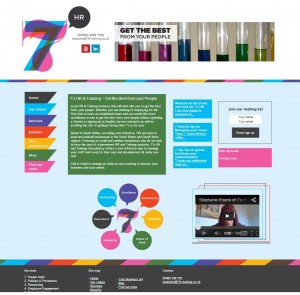 Creating Media Work - 7's HR & Training